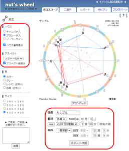 アセンダント蠍座はモテる 見た目の特徴 性格 似合うファッションを男女別に徹底解説 Ura Ulala