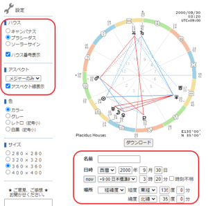 アセンダント乙女座 見た目の特徴は 女性 男性 の性格 似合うファッションを徹底解説 Ura Ulala