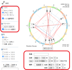 アセンダント牡牛座は美人が多い 見た目の特徴 性格 似合うファッションを徹底解説 Ura Ulala